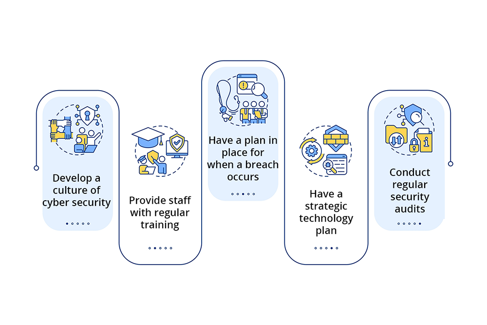Featured image for 5 steps to stop an email attack destroying your law firm’s reputation